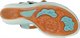 Outsole